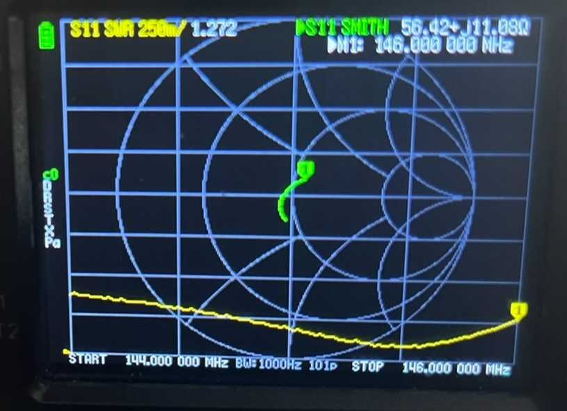 Антена УКВ Ягі Yagi 5 ЕЛ. на 145/8ЕЛ. на 433,500МГц