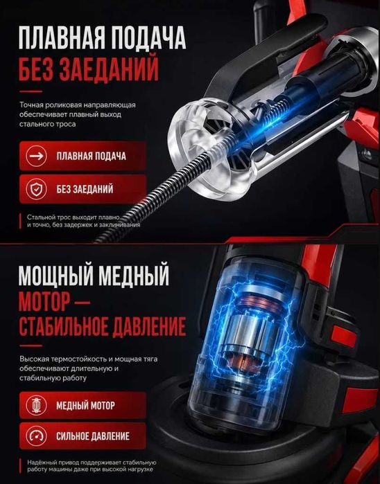 Аккумуляторная машинка трос для чистки канализационных труб.