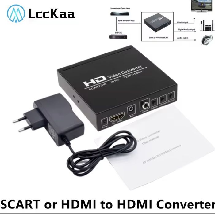 Consolas Retro - conversor SCART para HDMI