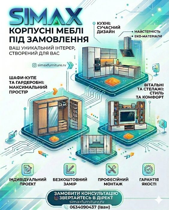 Кухні, шафи, гардеробні кімнати.