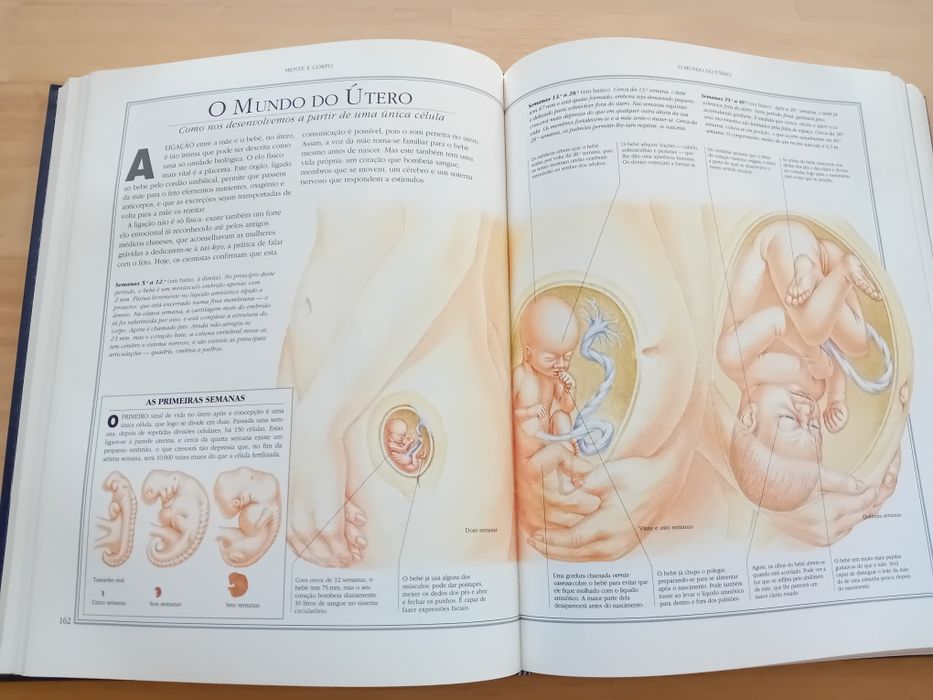 Livro "Sabia Que...?" Selecções do Readers Digest