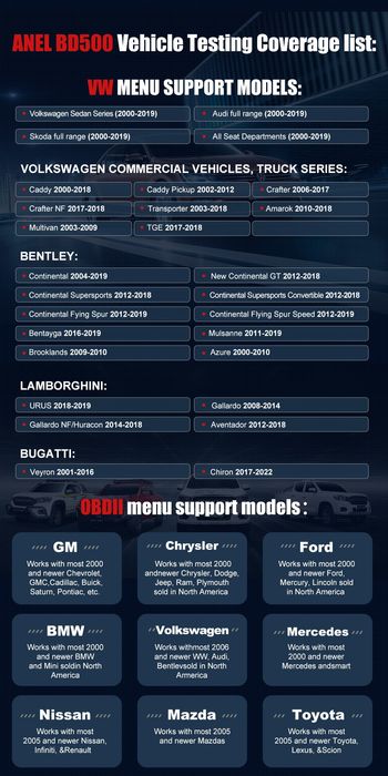 ANCEL BD500 Bluetooth 5.0 OBD2 Adaptador para VW/Audi/Skoda/Seat NOVO