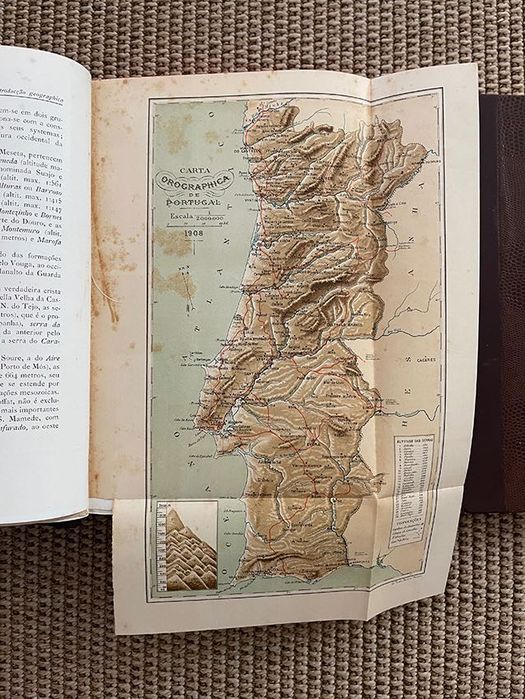 Livros Exposição Nacional do Rio de Janeiro 1908