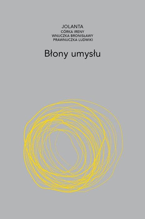 Błony Umysłu Jolanta Brach-Czaina
