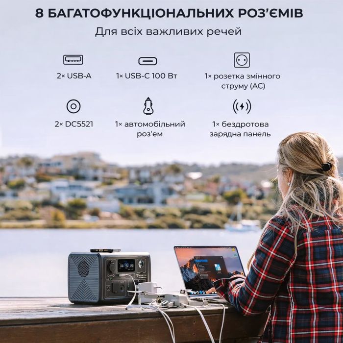 Зарядна електростанція BLUETTI EB3A