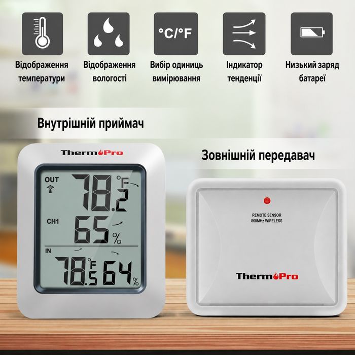 Thermopro Tp60s метеостанція, термометр, гігрометр
