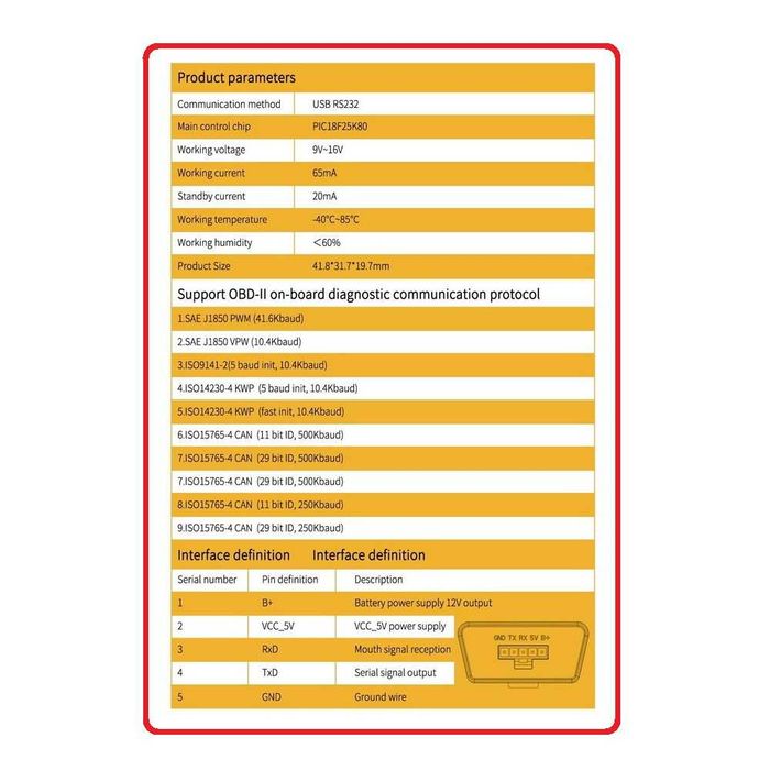 Mini Elm327 USB V1.1 Obd2 Ft232rQ лучше чем ELM 327 v1.5