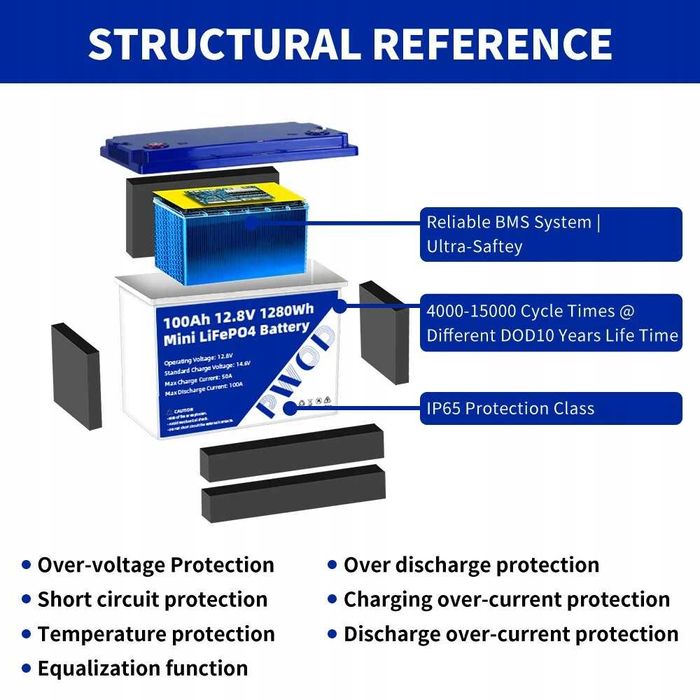 LiFePO4 Акумулятор PWOD 100 Ач 12 В літій-залізо-фосфатний елемент