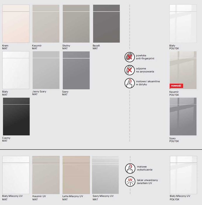 Kuchnia Modułowa Vega Gdańsk 8900 zł! | Projekt w cenie mebli | 35 Lat