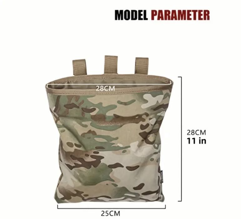 Підсумок для скидання магазинів.