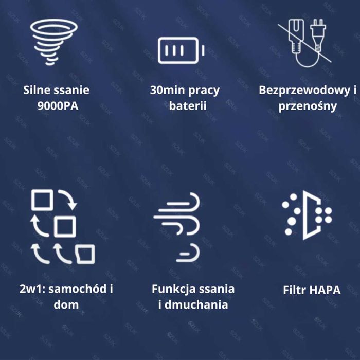 ODKURZACZ RĘCZNY / Duża Moc/ Kompaktowy / Dom i Samochód / WYSYŁKA 24H