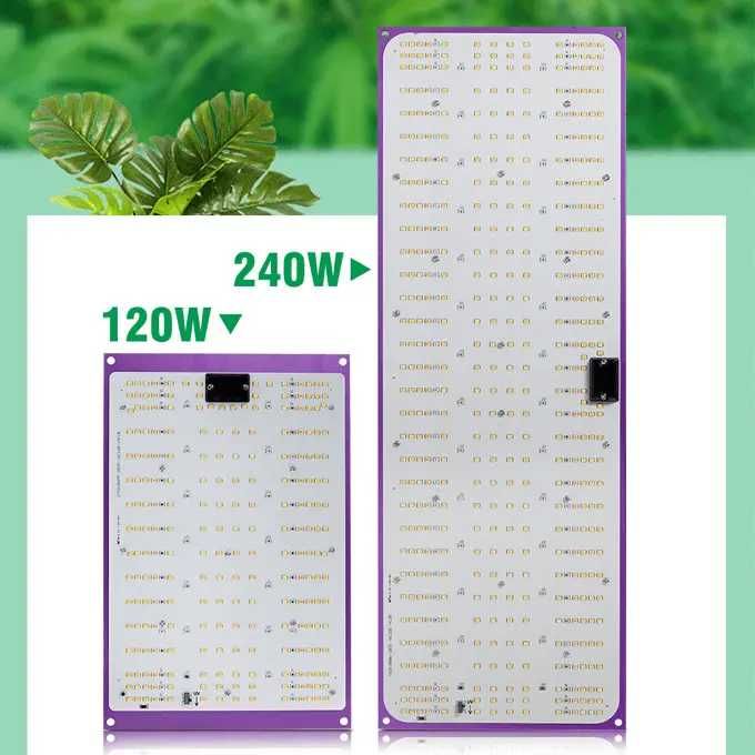 Фітолампа Quantum Board Samsung LM281B 120W для гроубокса 60*60
