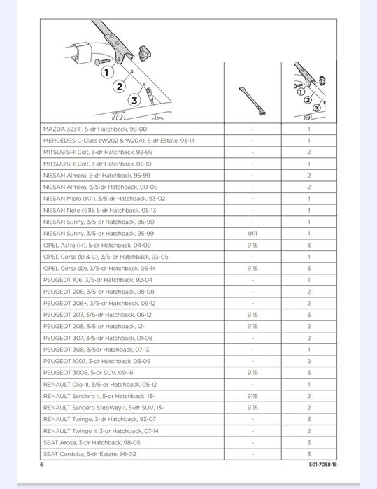 Bagażnik rowerowy THULE ClipOn