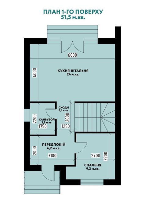 Таунхас Буча Газ