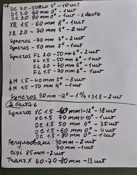 Винос Syncros (Scott) FL1.5 /FL20  50/70 мм виніс керма