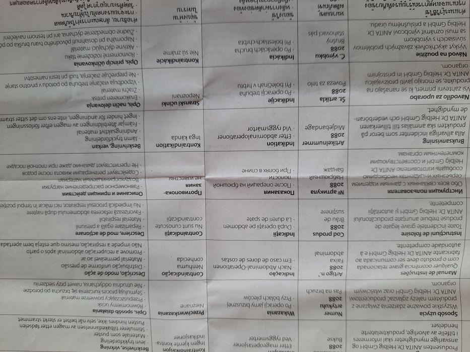 Бандаж Аніта післяопераційний, післяродовий 2 розмір