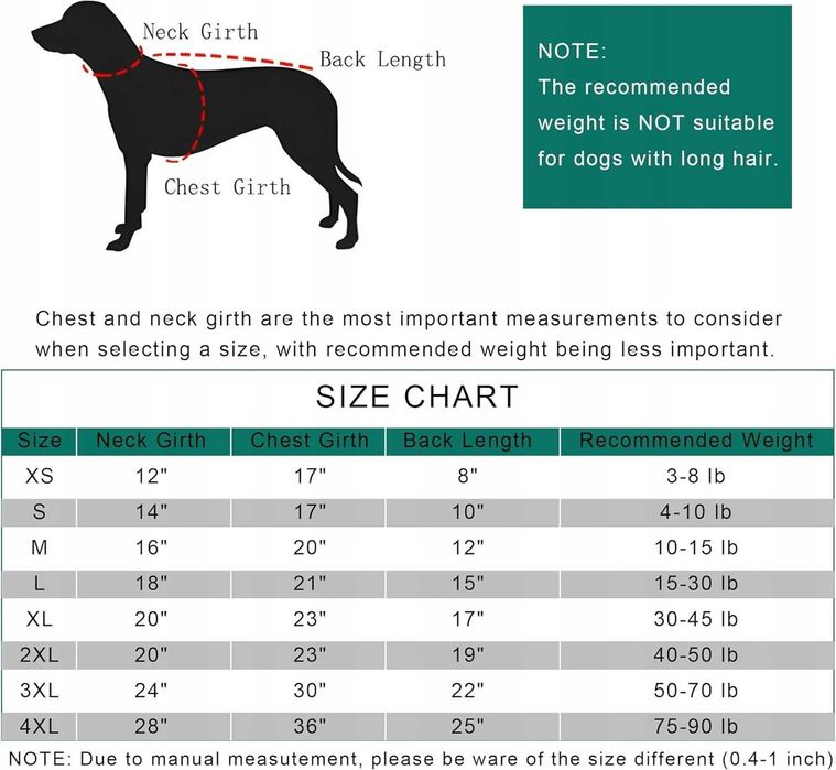 Strój dla psa DINOZAUR XL
