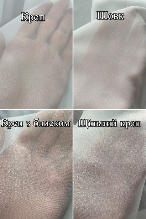 Сучасний однотоний тюль, гардины штори