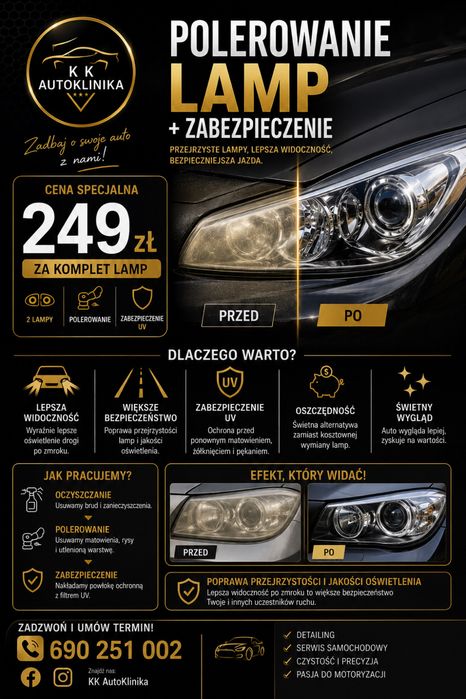 Polerowanie Lamp + Zabezpieczenie UV