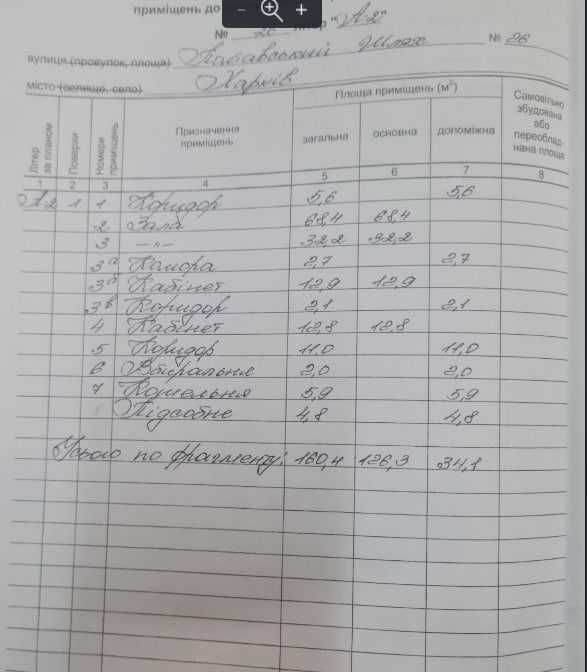 Эк Продам комерческое помещение  160м2 Полтавский шлях 26, Центр , Красная линия