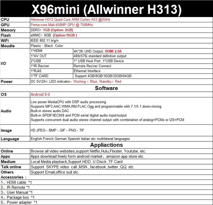 Box Android 9.0, nova, nunca usada