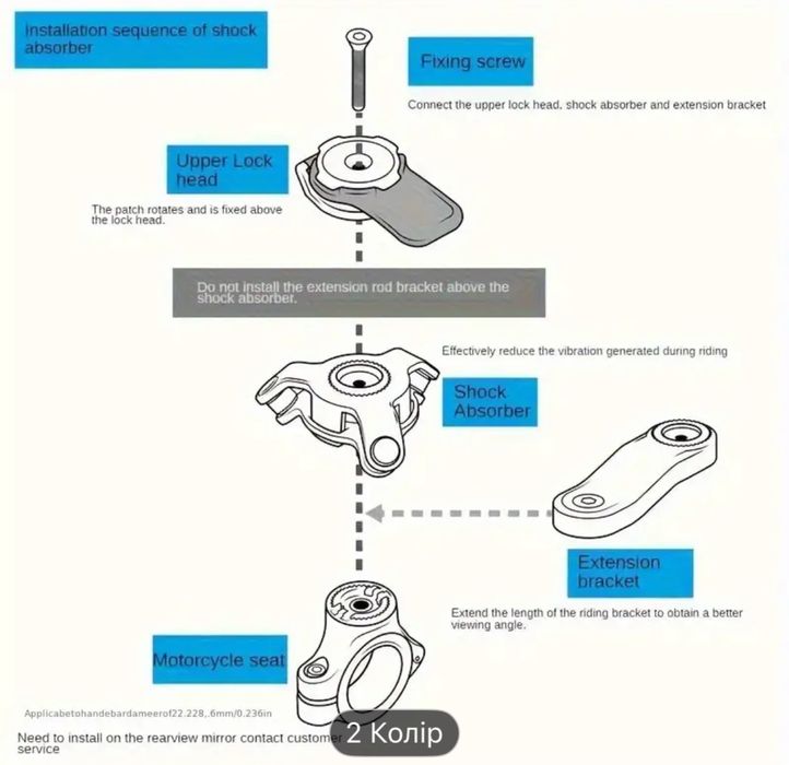 Тримач для телефону на мотоциклі quad lock