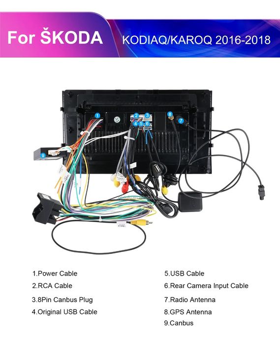 Rádio android skoda kodiaq 2016-18 CARPLAY WIFI 4/64GB Novo