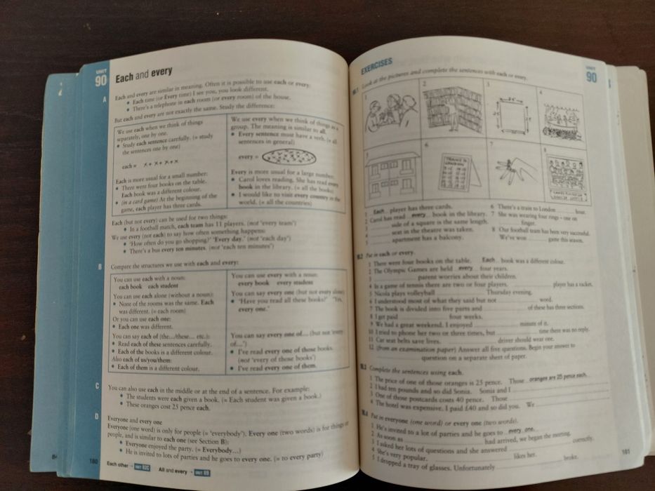 English grammar in use.  Raymond Murphy.