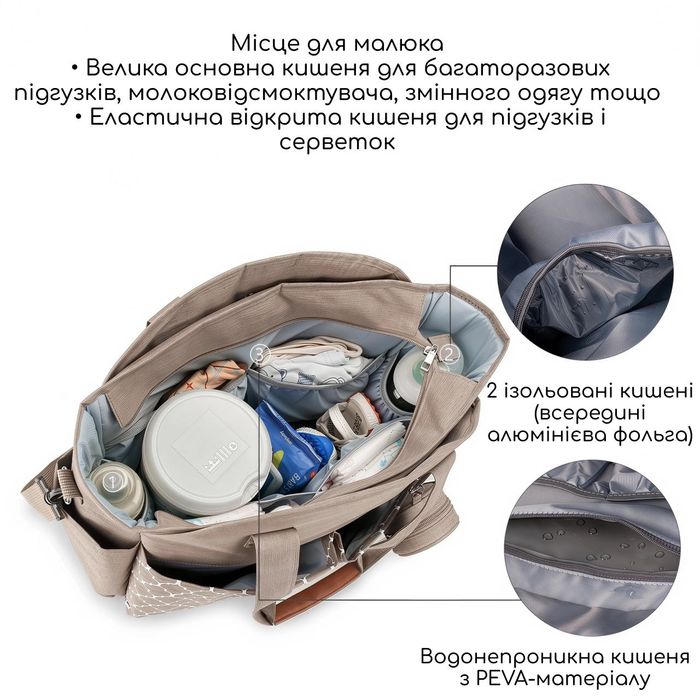 сумка для коляски/сумка для мами/сумка на коляску ABB02