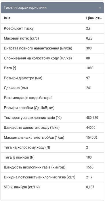 Реактивні двигуни P100-RX-BL, P130-RX-BL, P150-RX-BL