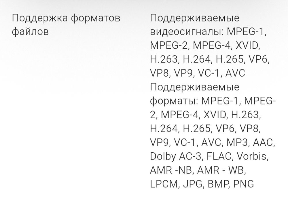 Продам телевизор AKAI диагональ 40"