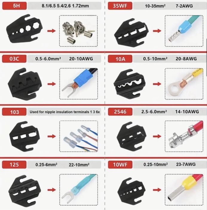 Kit Alicate de Cravar Terminais Profissional + 8 Matrizes (Novo)