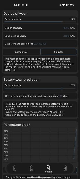 Nothing Phone 1 (8gb/128gb)
