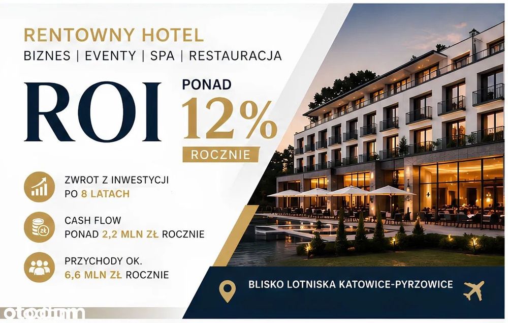 Dochodowy hotel, rentowność ponad 12% – Pyrzowice, Śląsk