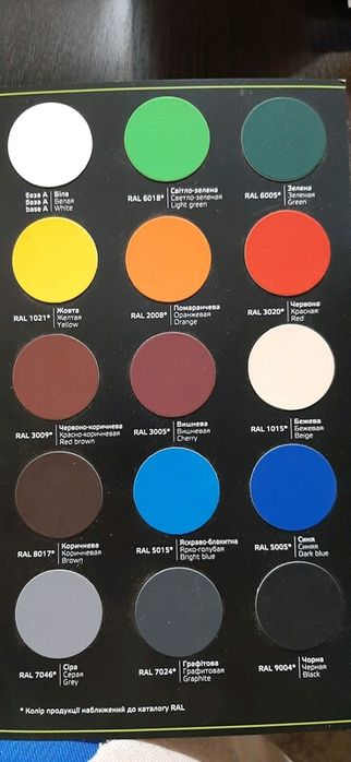 Чистка мойка крыш покраска шифера - Будівельні послуги Харків на Olx