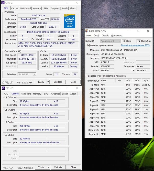 Процесор Intel Xeon E-2650 v4 Socket 2011