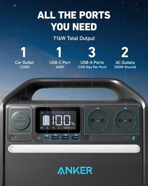 Зарядна станція Anker PowerHouse 535/500Вт/512Вт⋅год/LiFePO4-На гарант