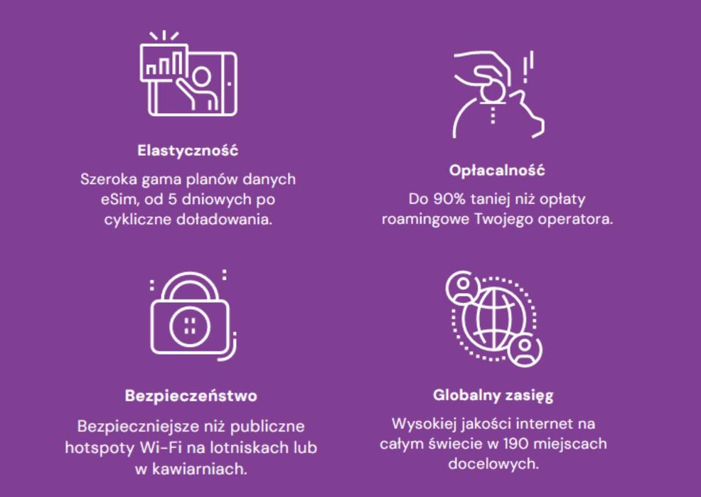 Internet mobilny Turcja, XOXO eSIM  5GB 10dni