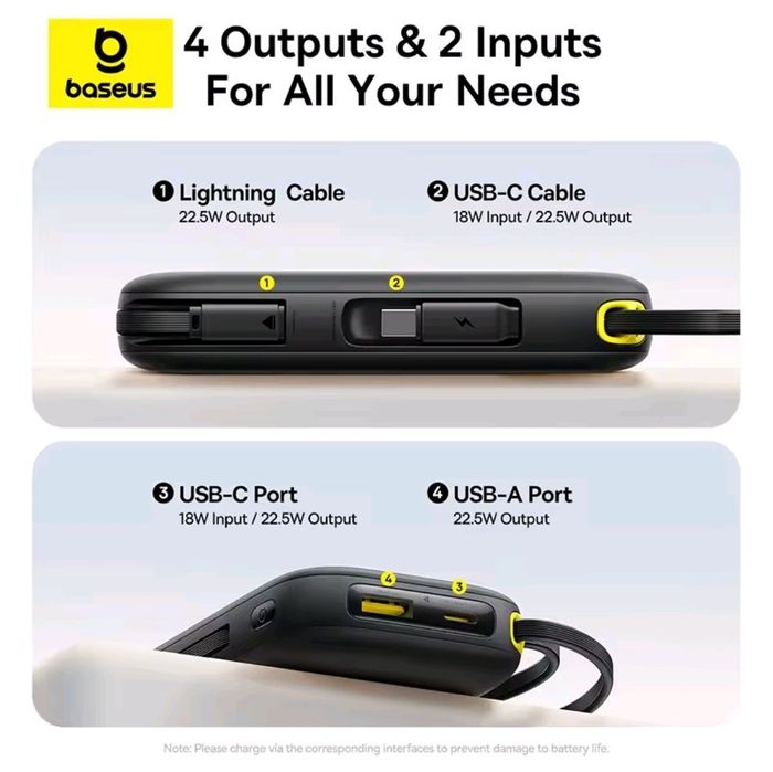 Павербанк УМБ Baseus EnerFill FC31 Qpow3 Dual-Cable 20000mAh 22.5W с т