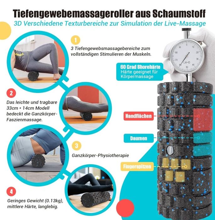 Wałek do masażu powięzi z teksturą 3D