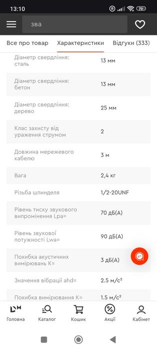 Ударний дриль ДніпроМ