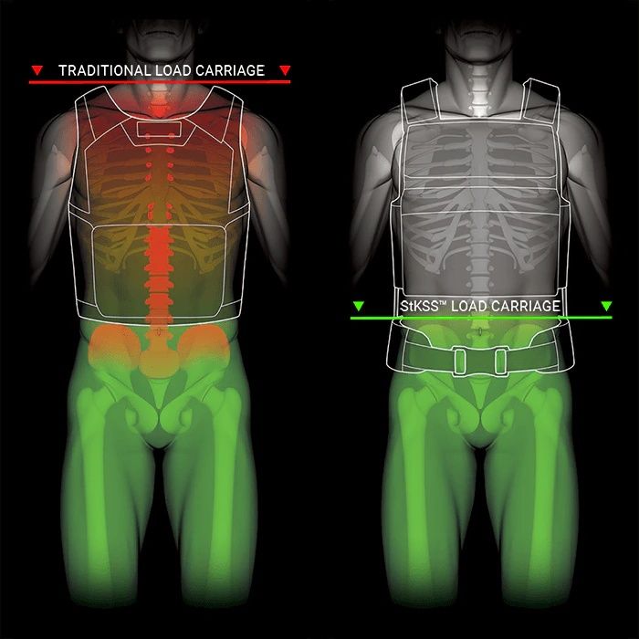 Система підтримки Crye Precision CPC Extendable StKSS Tan