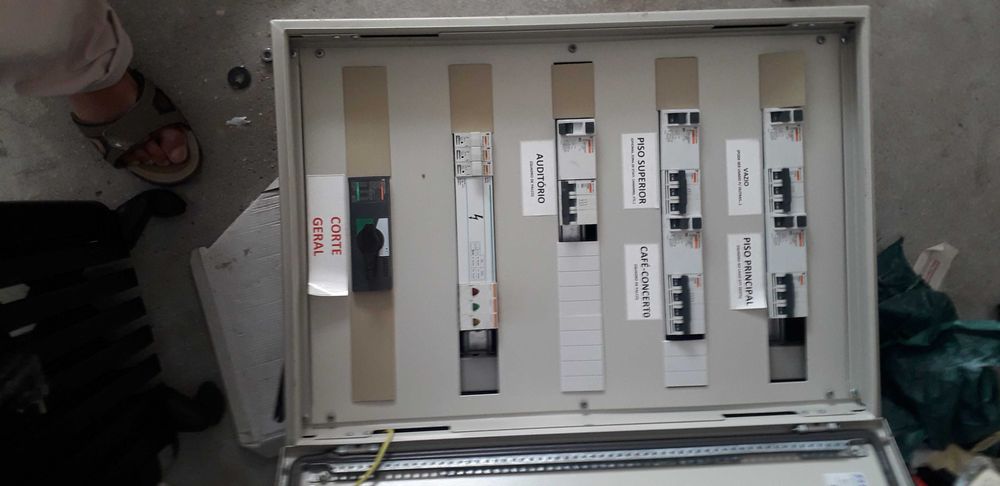 Quadro Eléctrico