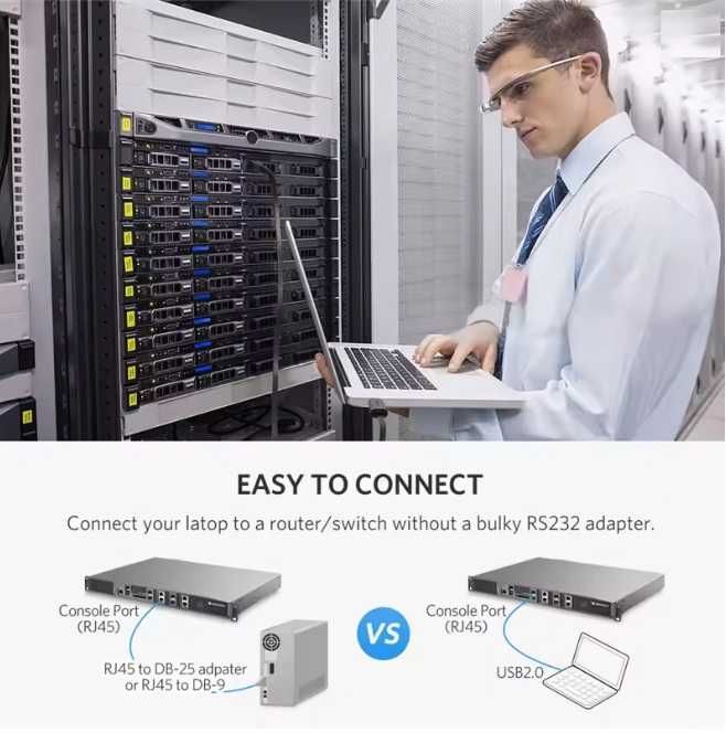 Кабель RS232 UGREEN CM204 Console Cable USB to RJ45 Adapter for Cisco Router Переходник 8P8C 1.5m