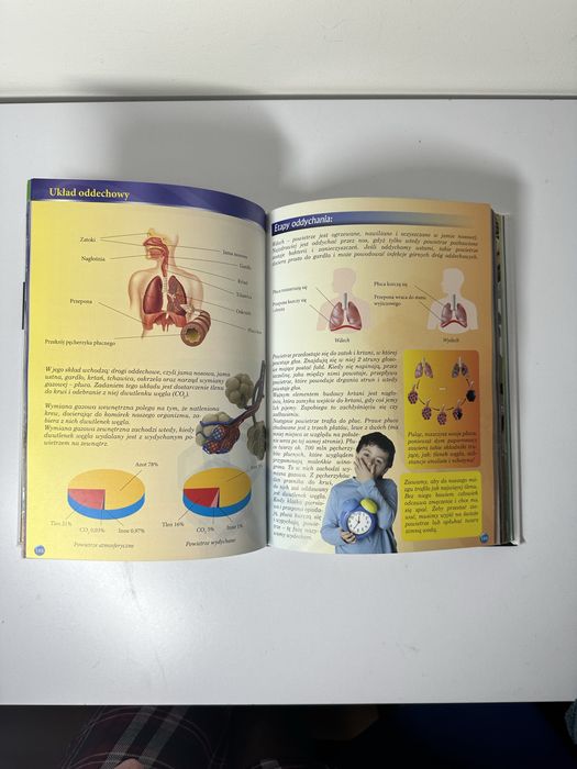 Ksiązka Świat Wiedzy Encyklopedia
