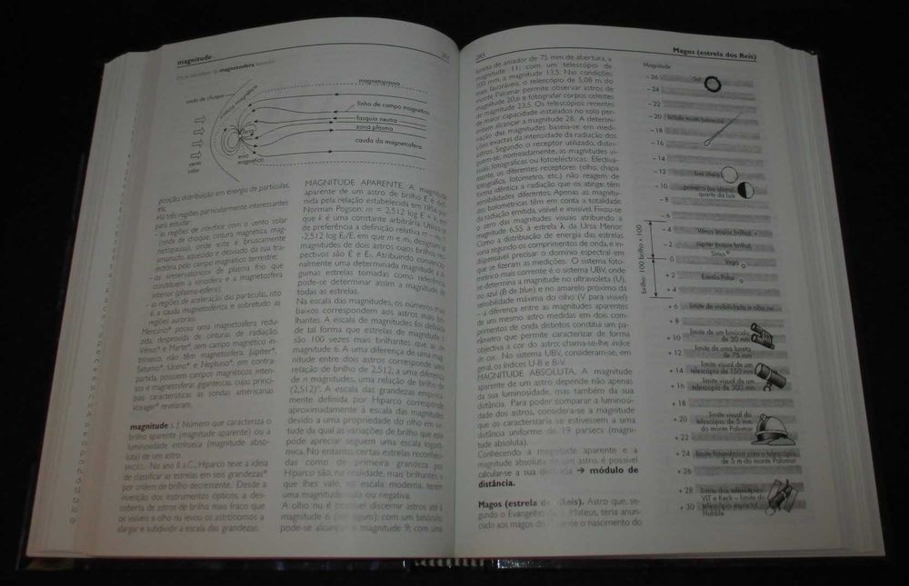 Livro Dicionário de Astronomia e do Espaço Jean-Pierre Penot