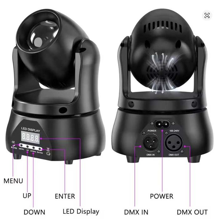 Mini Beam Moving Head Light RGBW LED Stage Light DMX (NOVO)