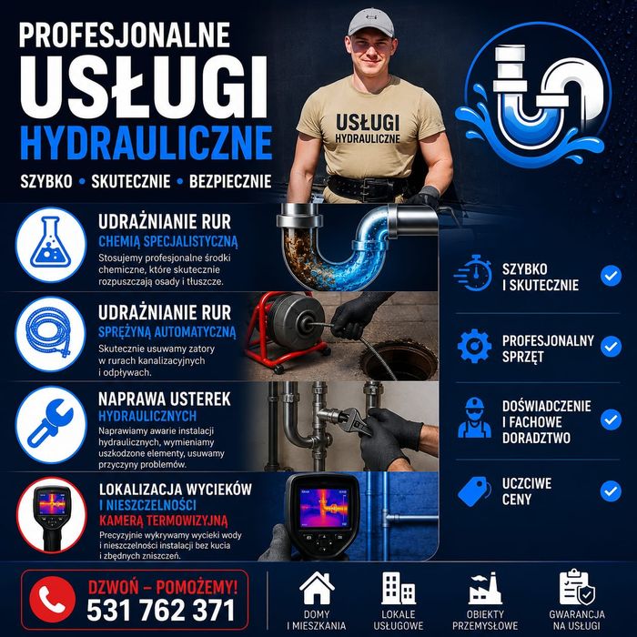 Usługi Udrażniania rur, Usługi hydrauliczne, Lokalizacja wycieków