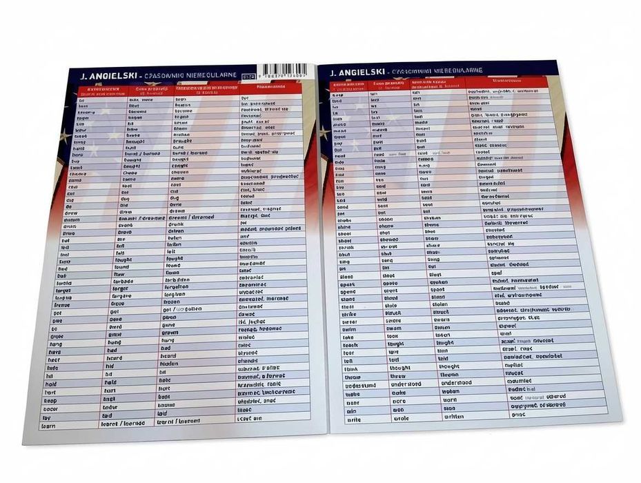D023 Tablice Edukacyjne Język Angielski Czasy Czasowniki Nieregularne