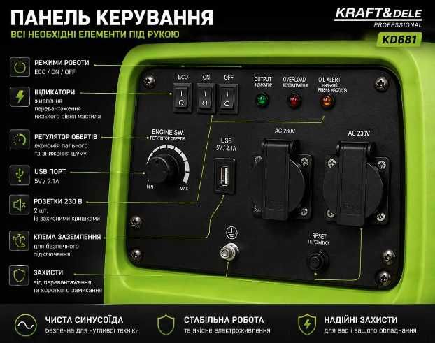 Інверторний генератор KRAFT&DELE KD681 — 3,3 кВт, чиста синусоїда